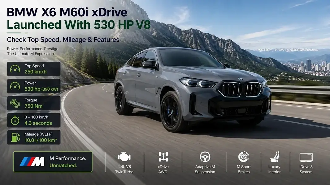 BMW X6 M60i xDrive Launched With 530 HP V8 – Check Top Speed, Mileage & Features