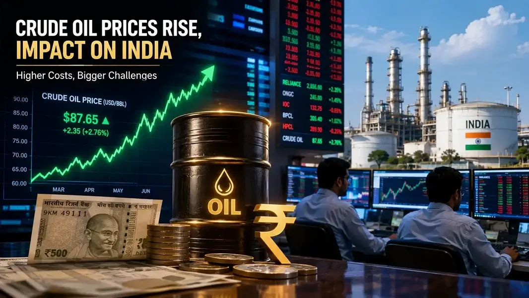 Indian Rupee Under Pressure as Rising Global Oil Prices Fuel Inflation Concerns