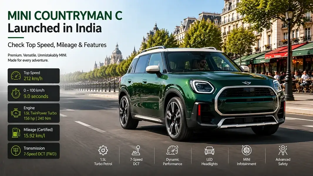 Mini Countryman C Launched in India – Check Top Speed, Mileage & Features