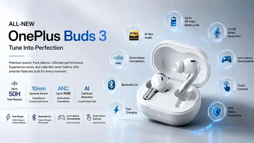 OnePlus Wireless Earbuds: See Hi-Res Audio, 50-Hour Battery, ANC, Fast Charging and Full Specifications